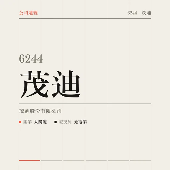 茂迪 公司速覽影片封面