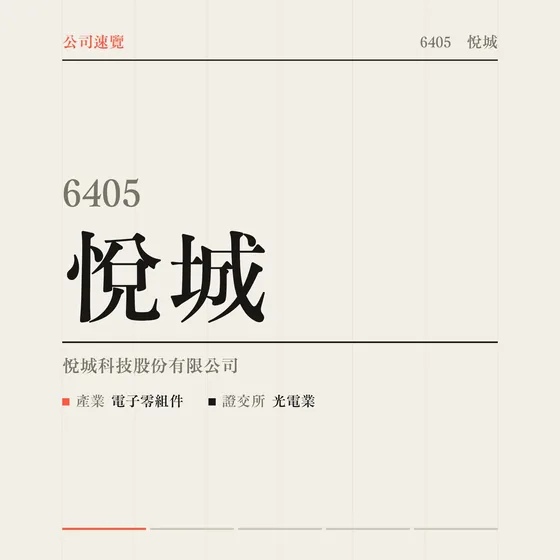 悅城 公司速覽影片封面