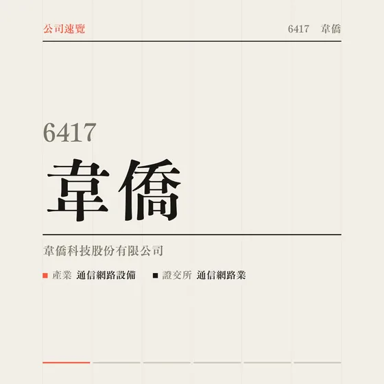 韋僑 公司速覽影片封面