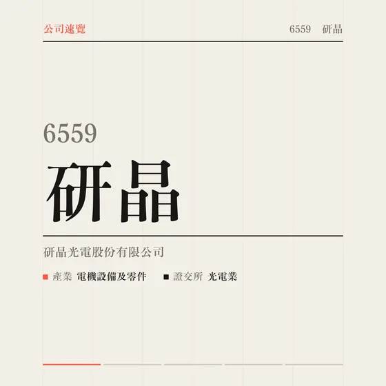 研晶 公司速覽影片封面