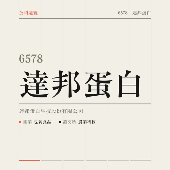 達邦蛋白 公司速覽影片封面