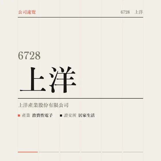 上洋 公司速覽影片封面