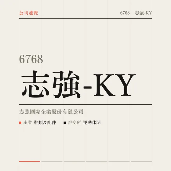 志強-KY 公司速覽影片封面