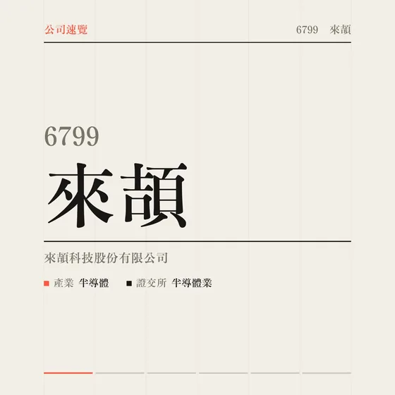 來頡 公司速覽影片封面