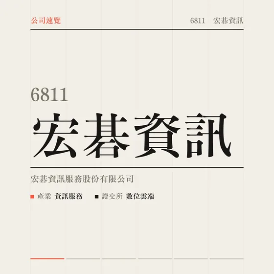 宏碁資訊 公司速覽影片封面