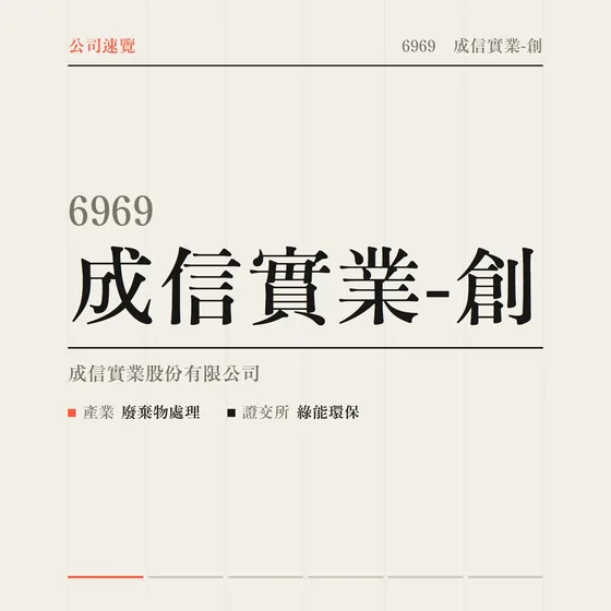 成信實業-創 公司速覽影片封面