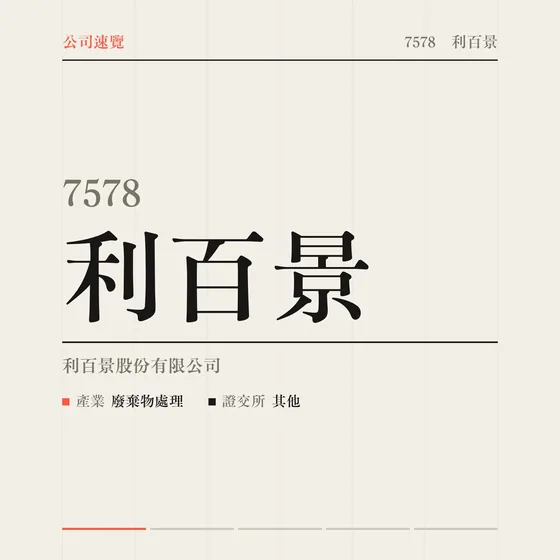 利百景 公司速覽影片封面