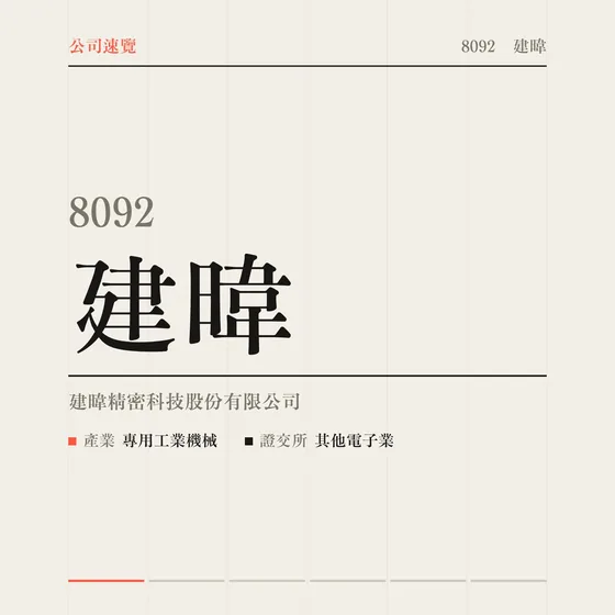建暐 公司速覽影片封面