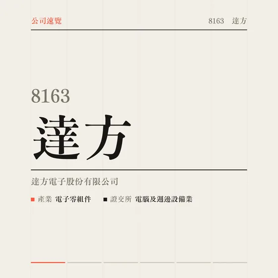 達方 公司速覽影片封面