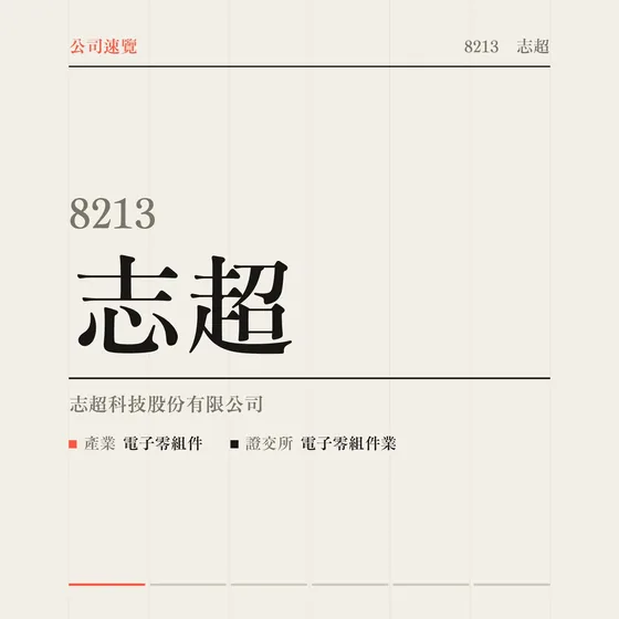 志超 公司速覽影片封面