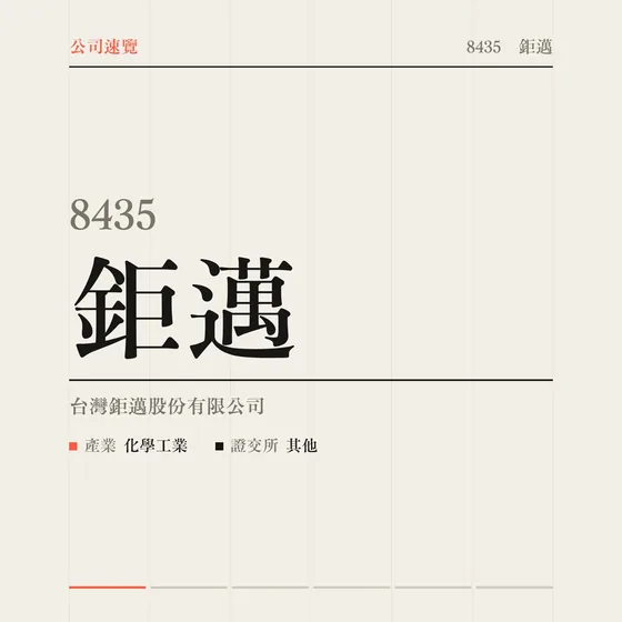 鉅邁 公司速覽影片封面
