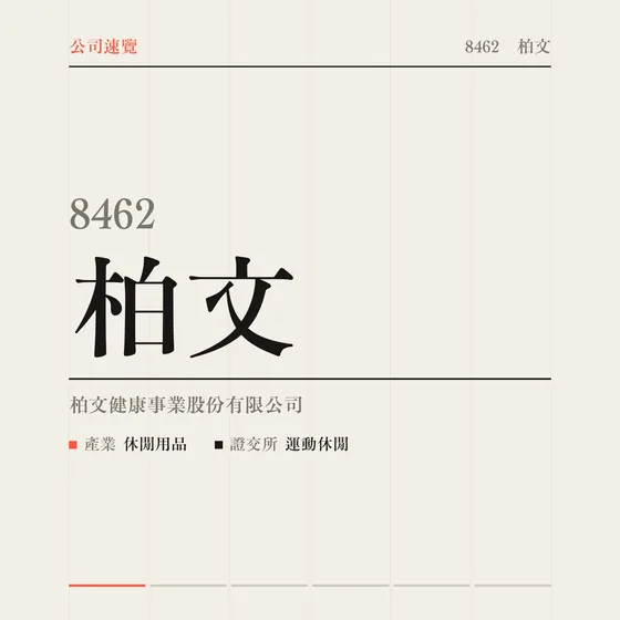 柏文 公司速覽影片封面