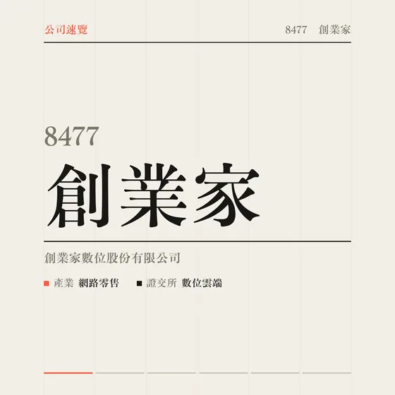創業家 公司速覽影片封面