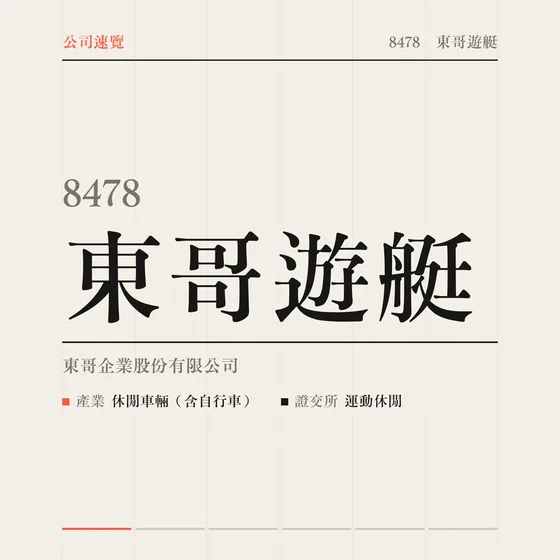 東哥遊艇 公司速覽影片封面