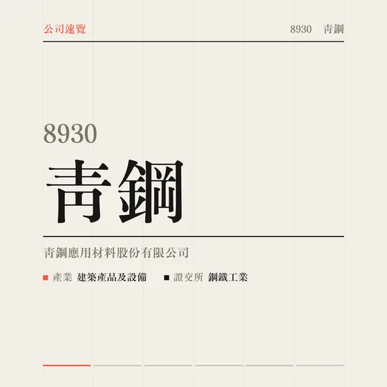 青鋼 公司速覽影片封面