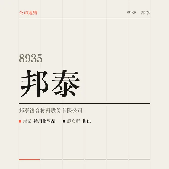 邦泰 公司速覽影片封面
