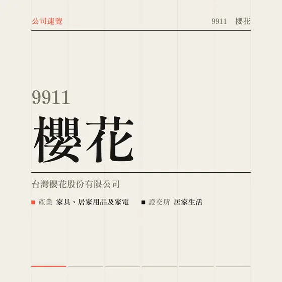 櫻花 公司速覽影片封面