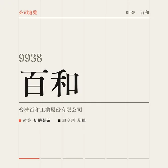 百和 公司速覽影片封面