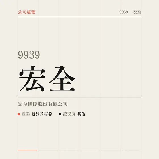 宏全 公司速覽影片封面